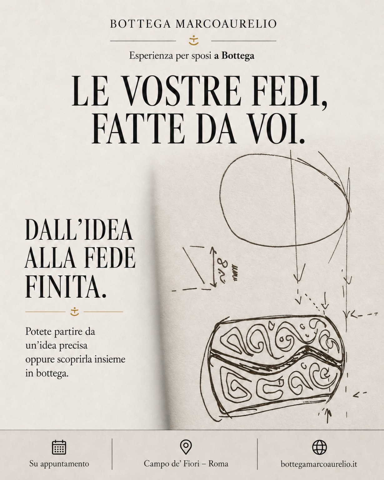 Dall’idea alla fede finita